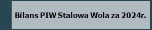 Bilans PIW Stalowa Wola za 2024r.